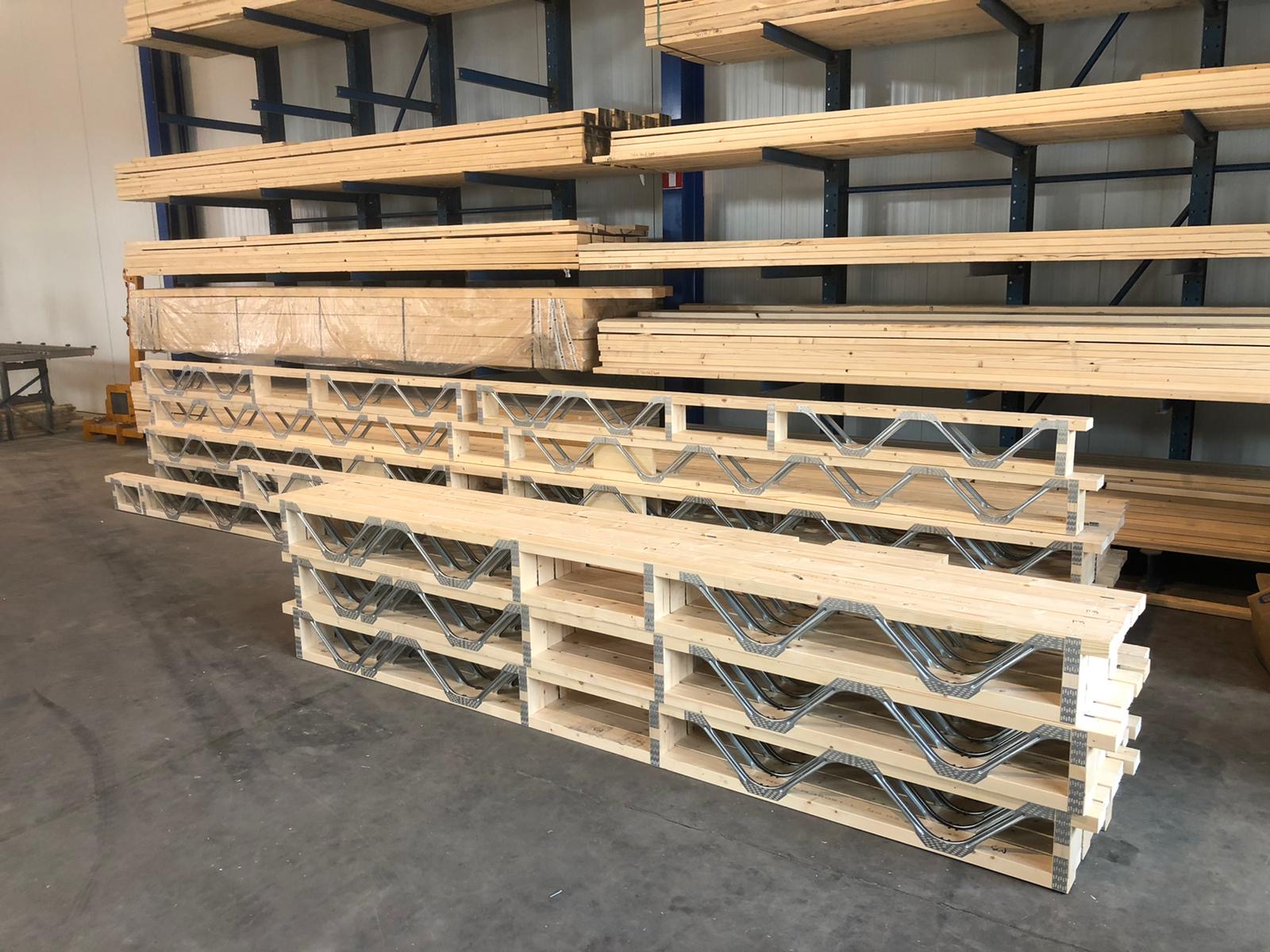Gereed product