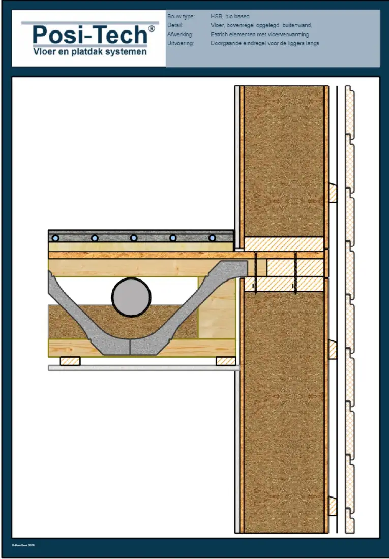 CAD-detail: bovenregel opgelegd op HSB blokbasis