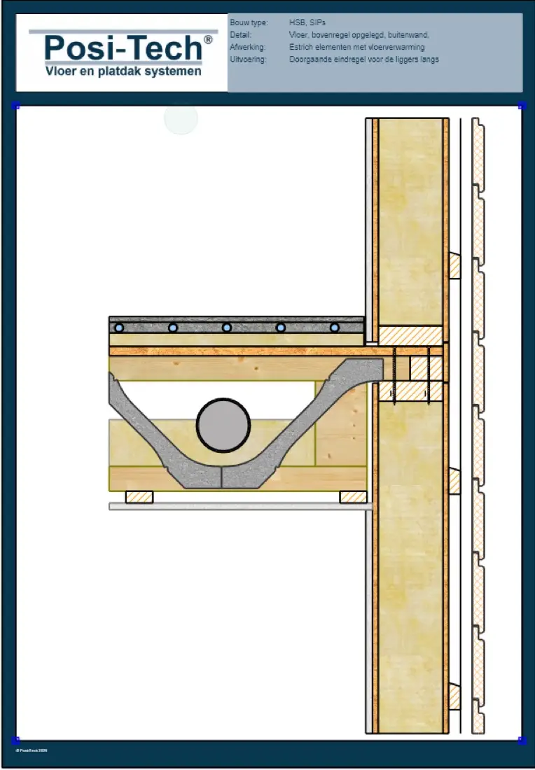 CAD-detail: bovenregel opgelegd, doorgaande eindregel op HSB